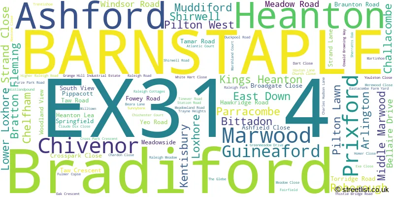 A word cloud for the EX31 4 postcode